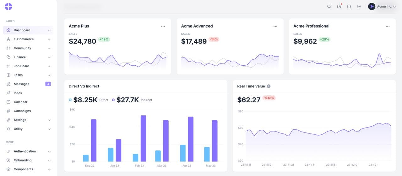 dashboard image